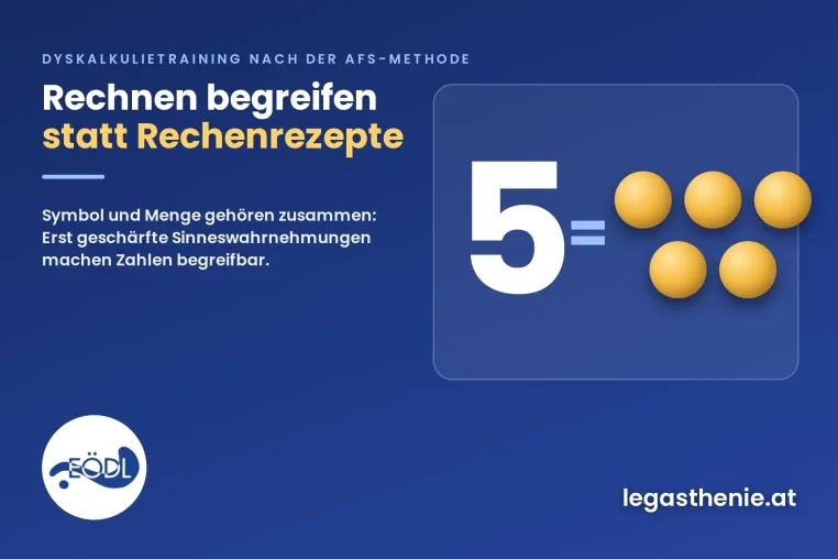 Rechnen begreifen statt Rechenrezepte: Uni Münster und EÖDL sehen Mathe-Erfolg im Verstehen Bild: Rechnen begreifen statt Rechenrezepte: Uni Münster und EÖDL sehen Mathe-Erfolg im Verstehen