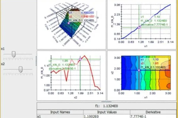 SpaceClaim kündigt Integration in modeFRONTIER an Bild: SpaceClaim kündigt Integration in modeFRONTIER an