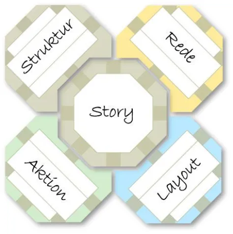 Bild: Präsentationen effizient strukturieren und überzeugend vortragen