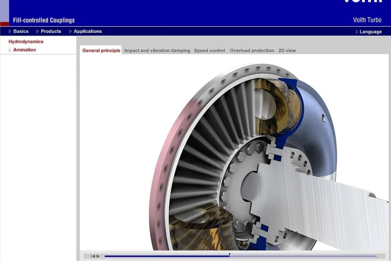 Bild: Neue CD-ROM über Voith Füllungsgesteuerte Kupplungen