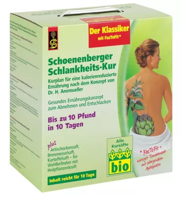 Bild: Abnehmen leicht gemacht – mit der Schoenenberger Schlankheitskur