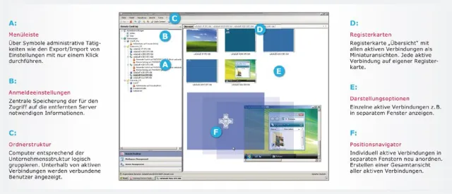 Effiziente Verwaltung entfernter Windows-Server und -Desktops Bild: Effiziente Verwaltung entfernter Windows-Server und -Desktops