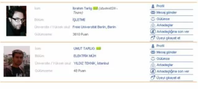 Bild: studentSN.com - Wiedervereinigung auf Türkisch