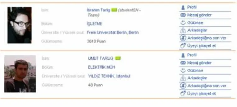 Bild: studentSN.com - Wiedervereinigung auf Türkisch