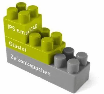 Bild: Weltneuheit: Infix®-Baukastensystem zur Verbesserung der Wirtschaftlichkeit für Praxen & Praxislabore