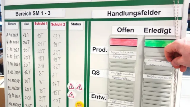 Bild: T-Karten im visuellen Management - Stückzahlabweichungen einfach steuern