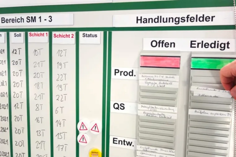 T-Karten im visuellen Management - Stückzahlabweichungen einfach steuern Bild: T-Karten im visuellen Management - Stückzahlabweichungen einfach steuern