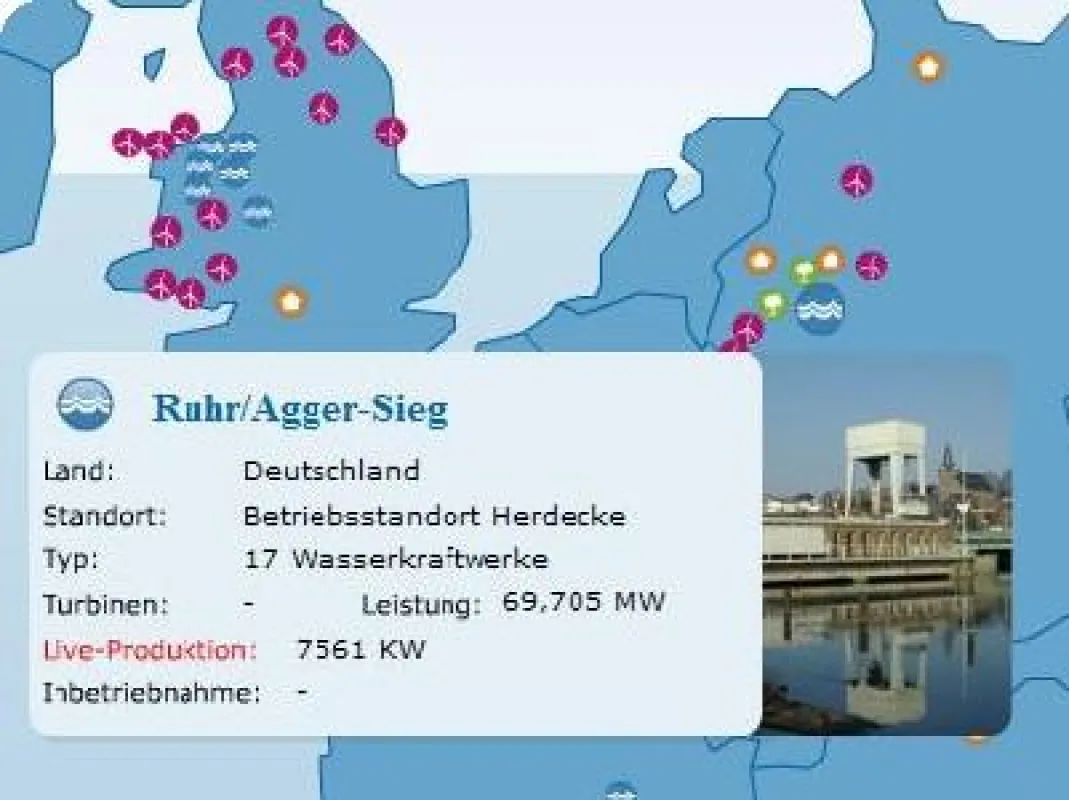 Quelle: RWE Innogy