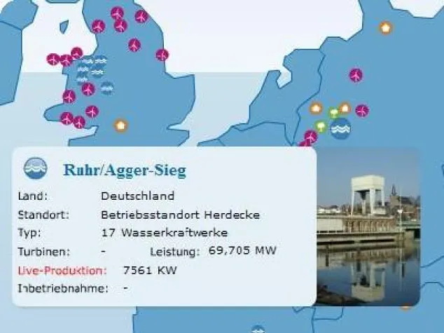 Bild: RWE Innogy stellt Öko-Kraftwerksdaten live ins Netz