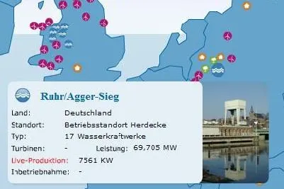 RWE Innogy stellt Öko-Kraftwerksdaten live ins Netz Bild: RWE Innogy stellt Öko-Kraftwerksdaten live ins Netz
