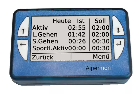 Bild: Neues Bewegungsmessgerät für die Adipositasbehandlung
