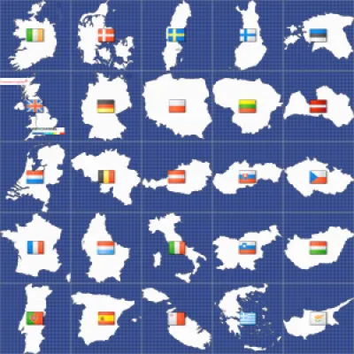 Bild: Neue Millionpixel Site für .eu-Domain Inhaber