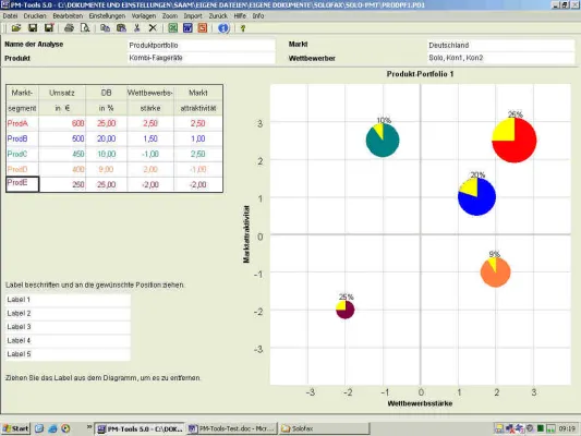 Bild: PM-Tools: Software für Produktmanager