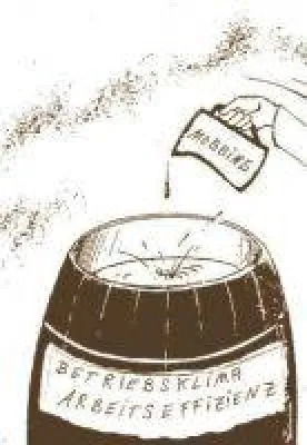 Bild: Seminare zum Thema Mobbing (Prävention, Erkennen und Abwehr) - Täter, Opfer, Möglichmacher