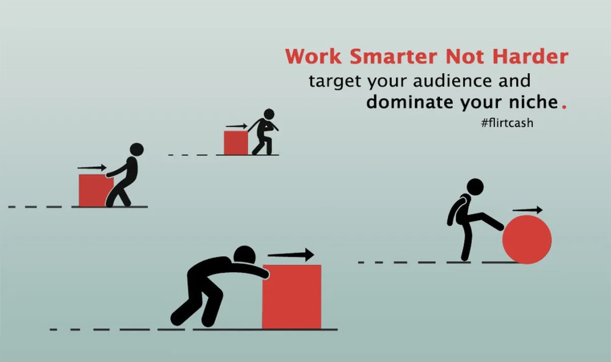 Flirt Cash - Work Smarter not Harder (© (c) FlirtCash)