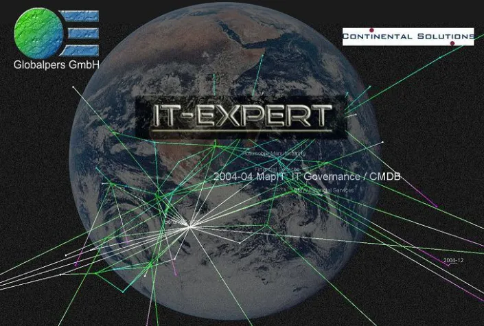 Bild: Globalpers GmbH und Continental Software GmbH starten "joint venture"