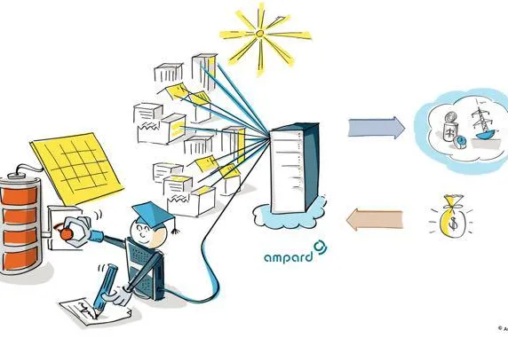 FENECON vermarktet Flexibilität von dezentralen Stromspeichersystemen Bild: FENECON vermarktet Flexibilität von dezentralen Stromspeichersystemen