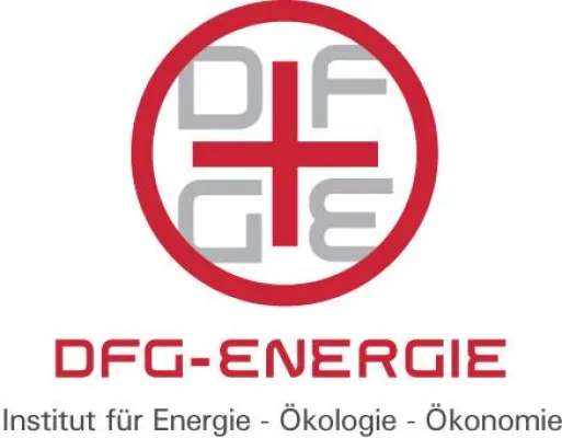 ISO-Norm zur Berechnung von GHG-Emissionen auf internationaler Ebene Bild: ISO-Norm zur Berechnung von GHG-Emissionen auf internationaler Ebene