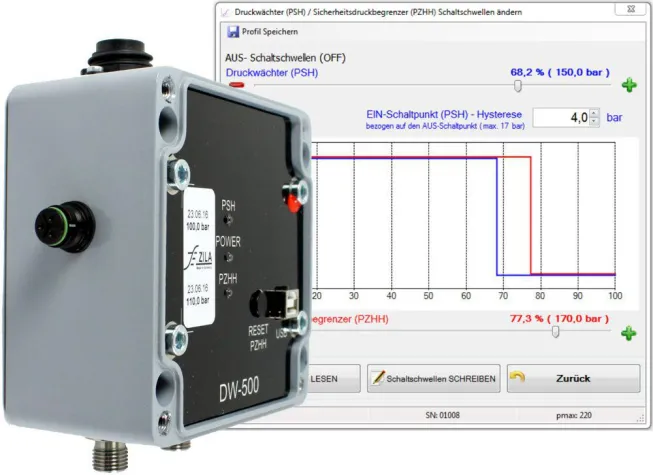DW500: Elektronischer Sicherheitsdruckbegrenzer mit integrierter Druckwächterfunktion Bild: DW500: Elektronischer Sicherheitsdruckbegrenzer mit integrierter Druckwächterfunktion