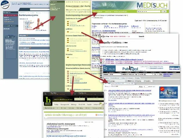 Bild: Neue Recherchefunktion für kurze (Online-)Wege