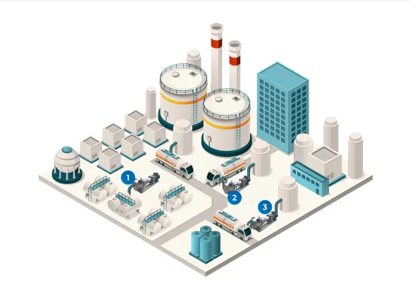 Bild: SOMA SINUS SODIAL® Pumpen : Die perfekte Wahl für die Beladung, Entladung und Transfer von Flüssigkeiten