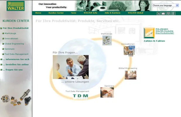 Kundennah - Neuer Web-Auftritt der WALTER AG mit virtuellem Kunden-Center Bild: Kundennah - Neuer Web-Auftritt der WALTER AG mit virtuellem Kunden-Center