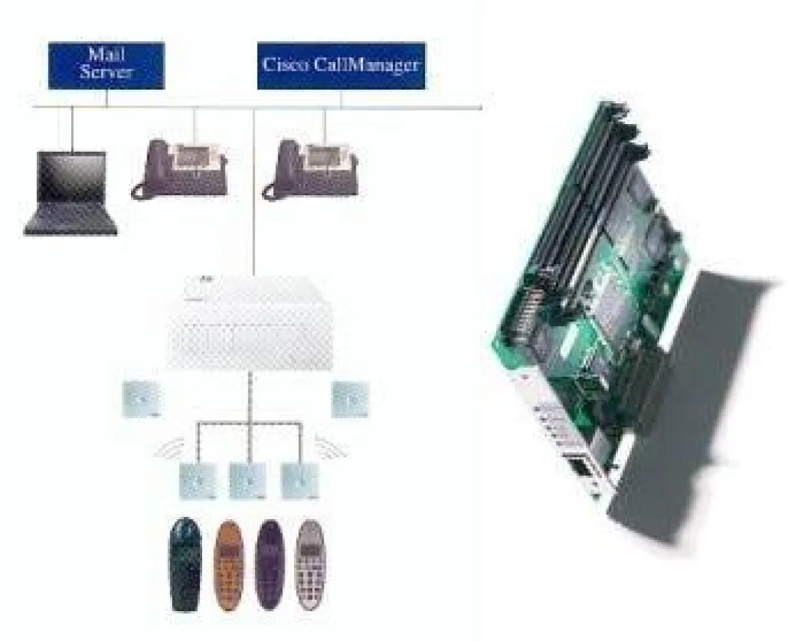 Blockschaltdarstellung CS600-IP