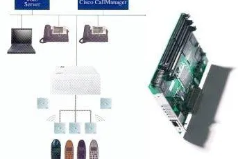 VoIP-Telefonsysteme und DECT-Telefonie wachsen zusammen Bild: VoIP-Telefonsysteme und DECT-Telefonie wachsen zusammen