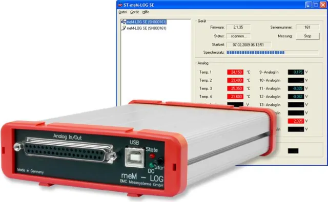 Bild: Schneller Datenlogger mit Fernabfragefunktion