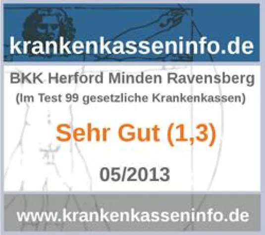 Bild: Testergebnis: Sehr gut (1,3) für die BKK HMR