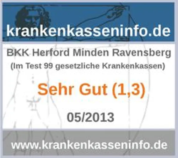 Bild: Testergebnis: Sehr gut (1,3) für die BKK HMR