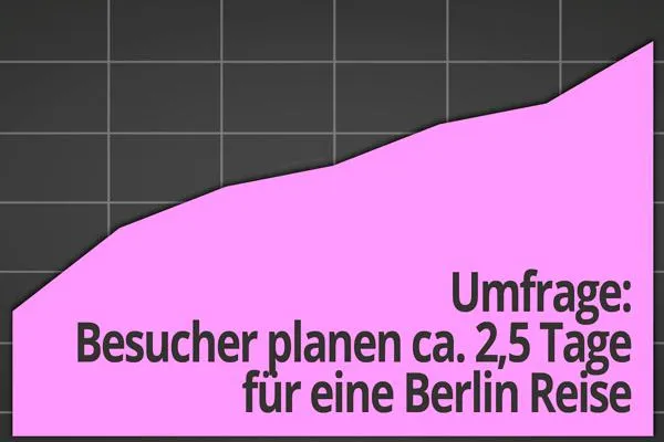 Umfrage: Besucher planen ca. 2,5 Tage für eine Berlin Reise Bild: Umfrage: Besucher planen ca. 2,5 Tage für eine Berlin Reise