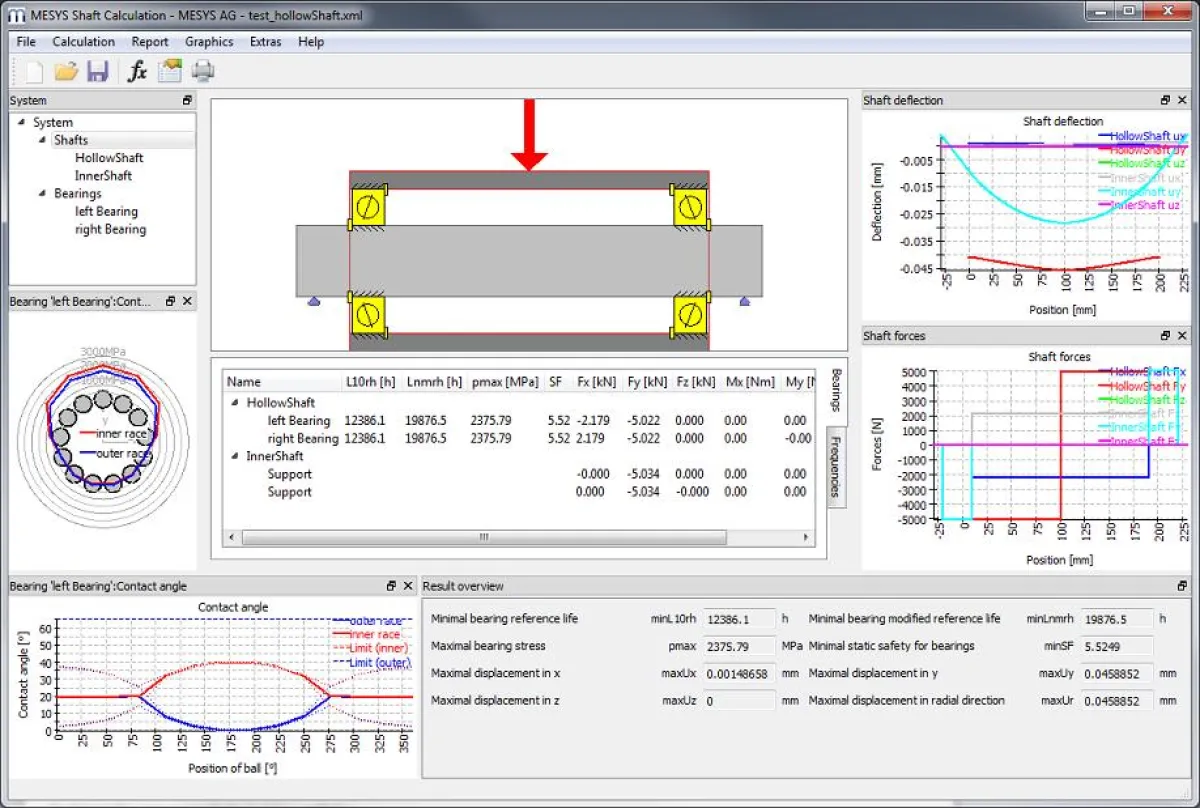 Benuterzeroberfläche der Wellenberechnung