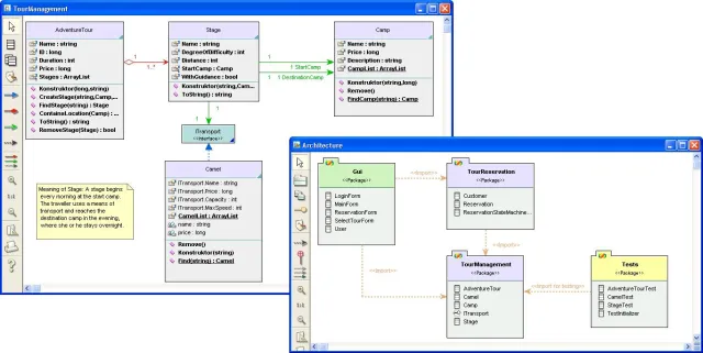 Bild: UML-Tool objectiF jetzt für C#, Visual Basic .NET, Java und C++: die Enterprise Edition