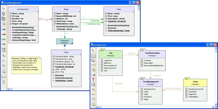 Bild: UML-Tool objectiF jetzt für C#, Visual Basic .NET, Java und C++: die Enterprise Edition