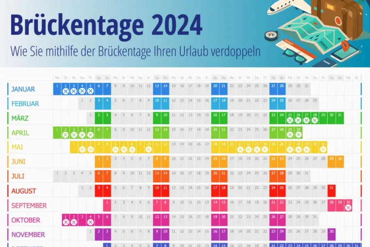 Neuer Onlinekalender hilft bei Urlaubsplanung Bild: Neuer Onlinekalender hilft bei Urlaubsplanung