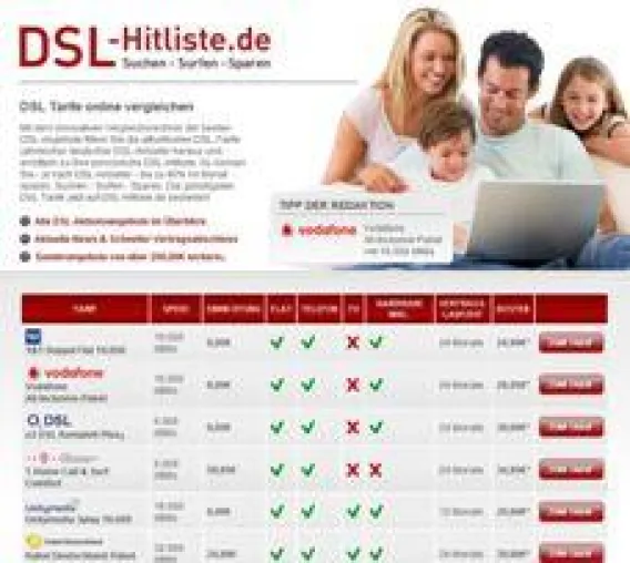Bild: KUPONA stürmt die Charts der DSL-Tarife: Innovativer DSL Vergleich auf DSL-Hitliste.de