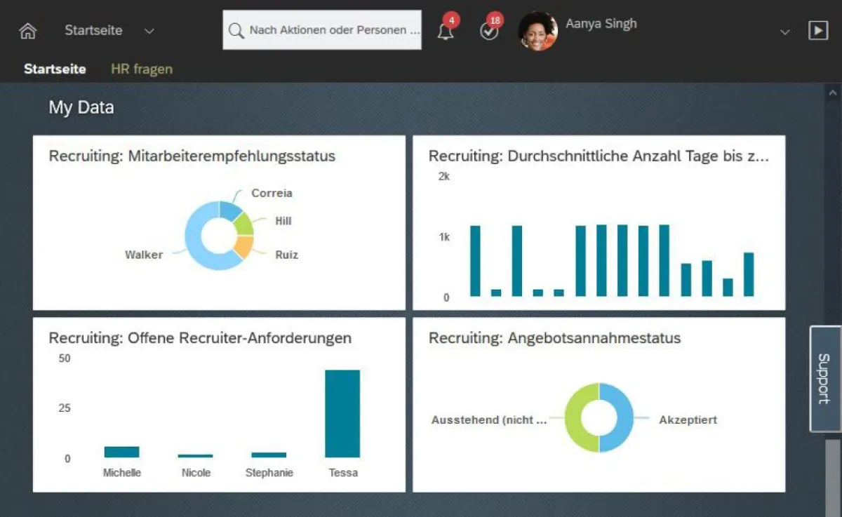Success Factors Reporting: Möglichkeiten zur Auswertung der vorhandenen Daten. Abb. NEXUS