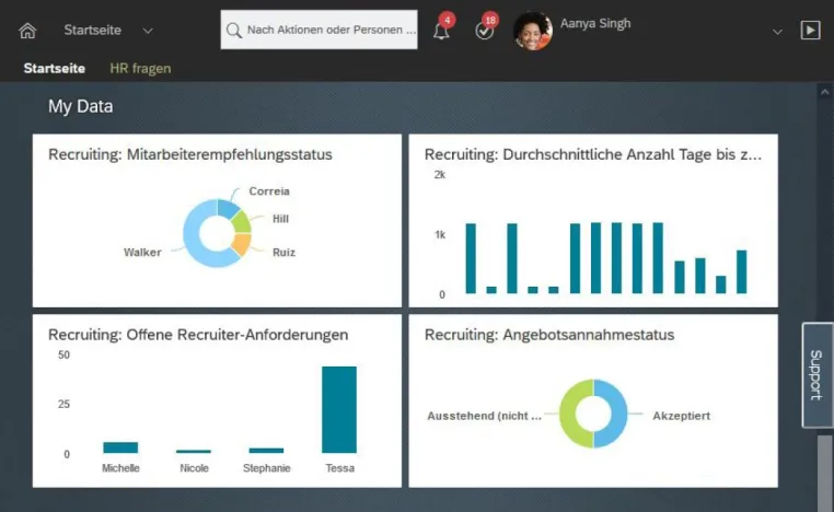 Bild: NEXUS / ENTERPRISE SOLUTIONS implementiert SAP SuccessFactors bei der NEXUS AG