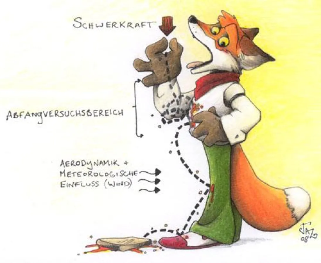 Reimix, der coole Mix aus Reim & Comics