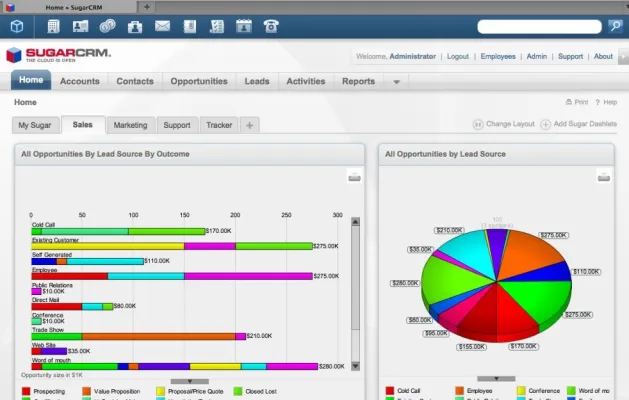 Bild: SugarCRM kündigt Beta Release von Sugar 6 mit neuer Benutzeroberfläche und weiterentwickelten Funktionen an