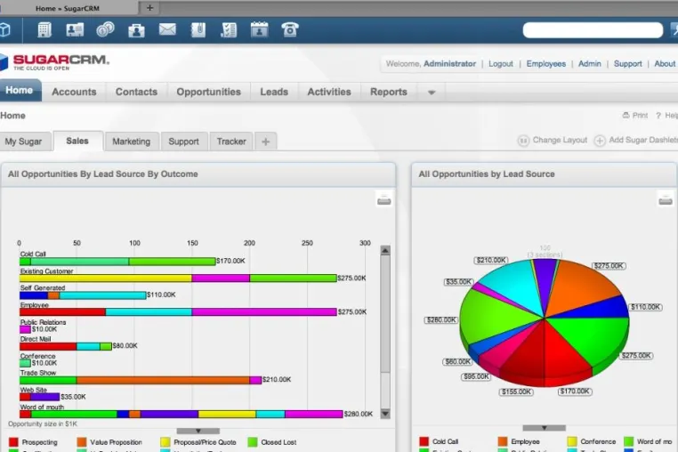 Bild: SugarCRM kündigt Beta Release von Sugar 6 mit neuer Benutzeroberfläche und weiterentwickelten Funktionen an