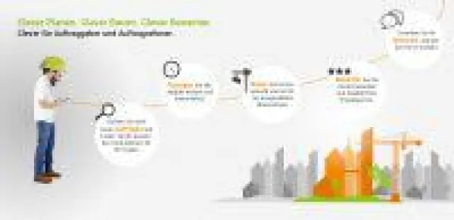 Bild: Die BUILTT GmbH meldet erfolgreichen Start der built[t] Ausschreibungsplattform