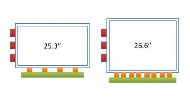 Bild: Großformatige 25,3“ und 26,6“ E-Paper-Displays in Vollfarbe und Grautönen