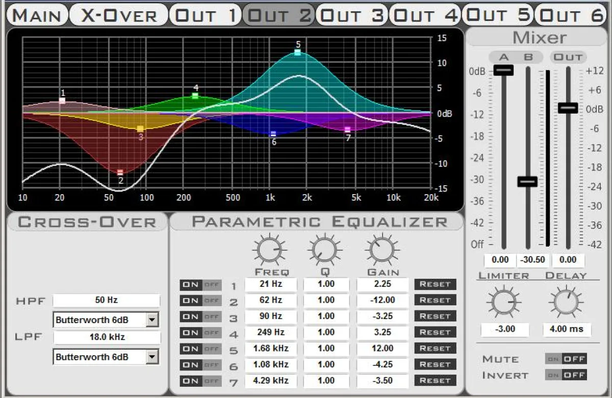 Omnitronic DXO-26E