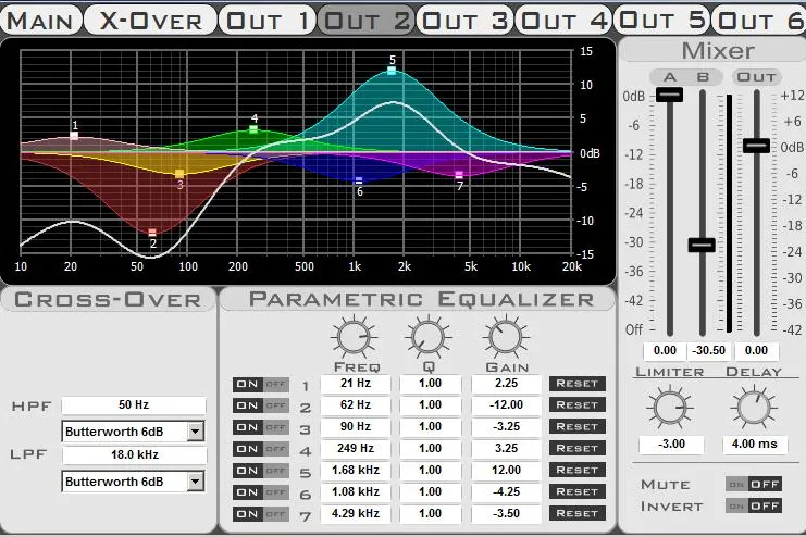 Bild: Omnitronic DXO-26E gelingt der Einstand