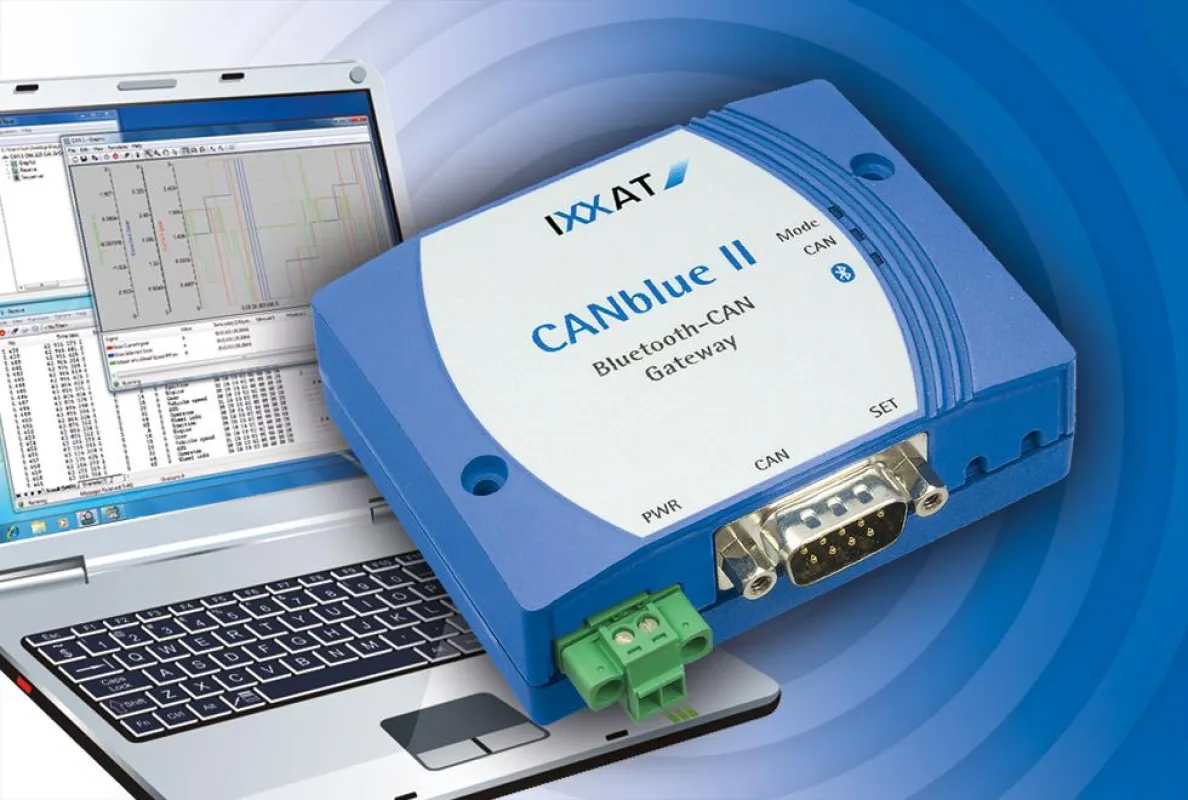 CANblue II mit Windows Treiber API