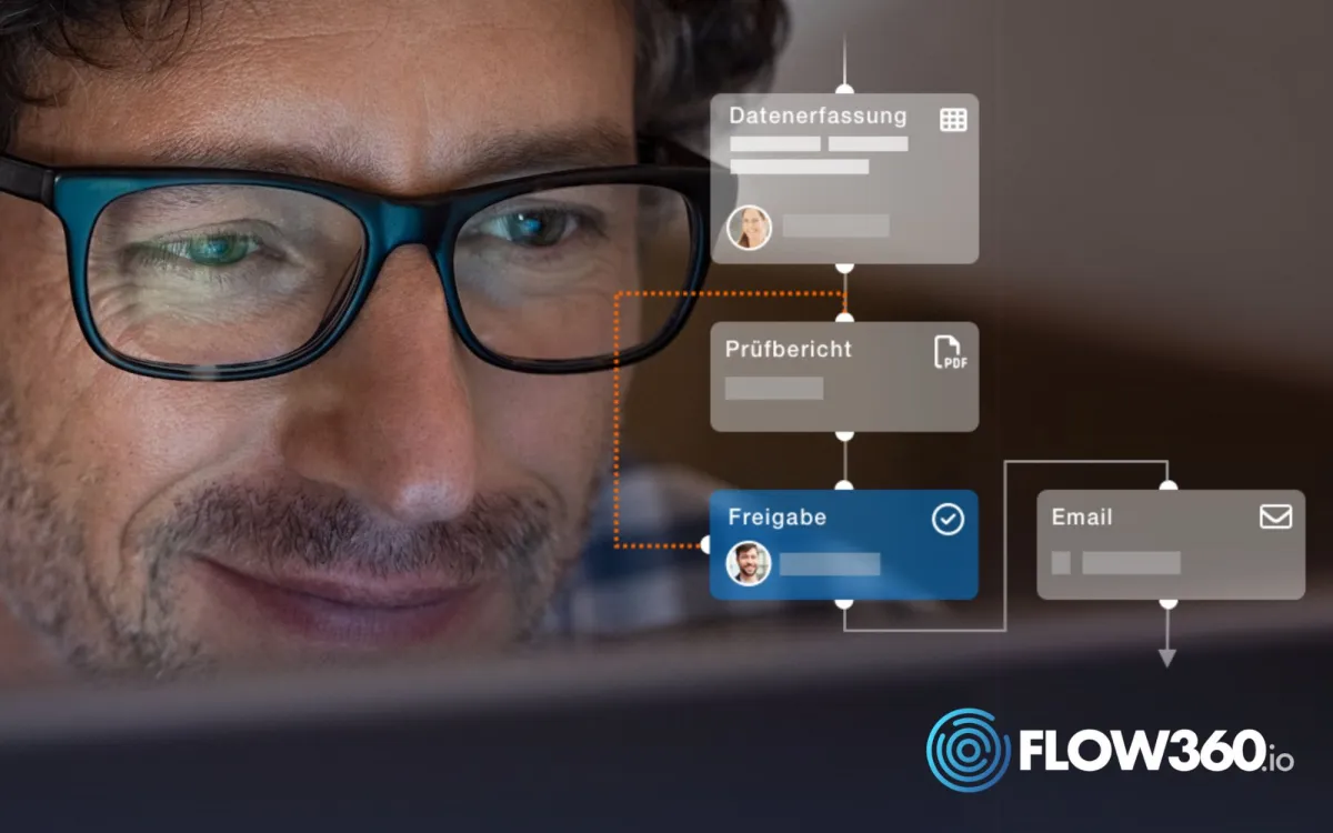 Workflow Automation mit Flow360.io (© com.plex GmbH)