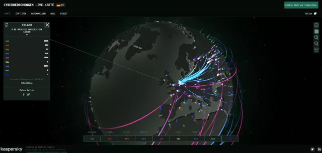 Bild: Digitale Selbstverteidigung: Warum Cyber-Resilienz mehr als IT-Sicherheit ist