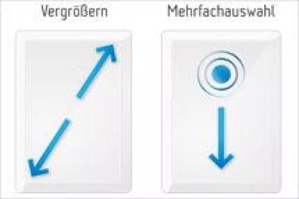 Bild: Weltweit berührt – Studie untersucht kulturelle Nutzungsunterschiede bei Multitouch-Oberflächen